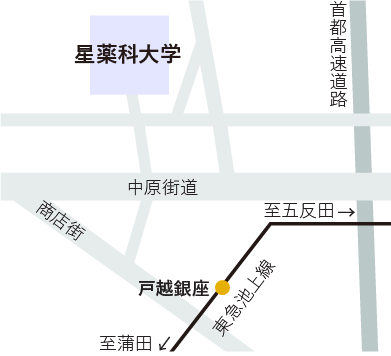 MAP2