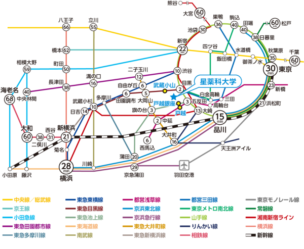 MAP1
